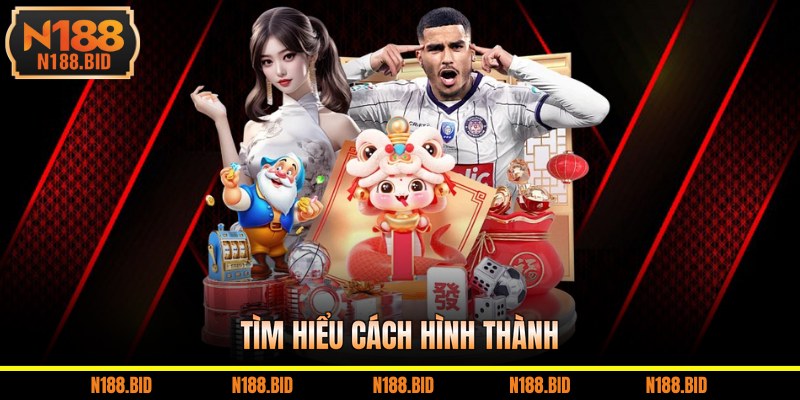 Tìm hiểu cách hình thành